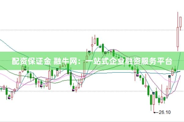 配资保证金 融牛网:一站式企业融资服务平台