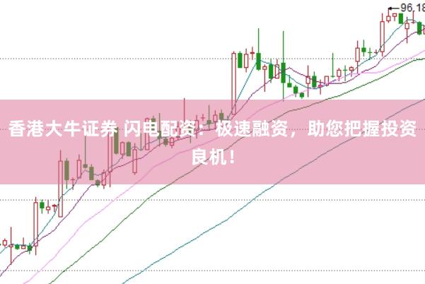 香港大牛证券 闪电配资:极速融资,助您把握投资良机!