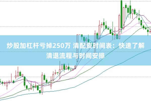 炒股加杠杆亏掉250万 清配资时间表：快速了解清退流程与时间安排