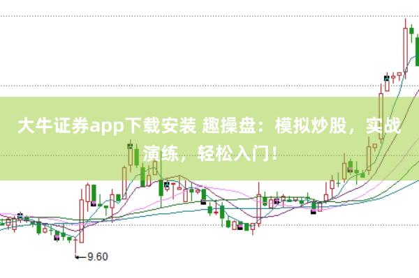 大牛证券app下载安装 趣操盘：模拟炒股，实战演练，轻松入门！
