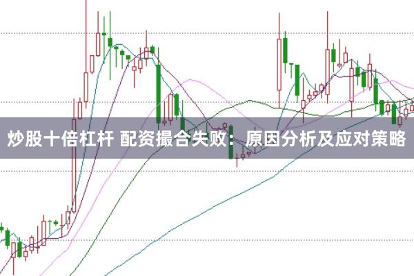 炒股十倍杠杆 配资撮合失败：原因分析及应对策略