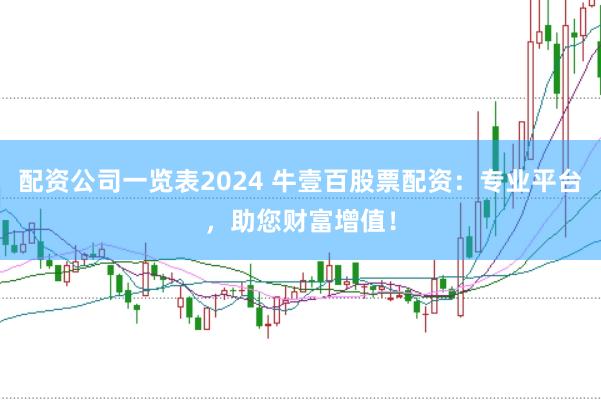 配资公司一览表2024 牛壹百股票配资:专业平台,助您财富增值!