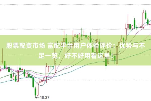 股票配资市场 富配平台用户体验评价：优势与不足一览，好不好用看这里！