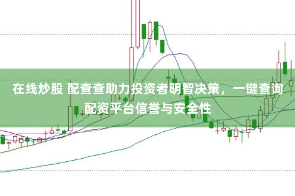 在线炒股 配查查助力投资者明智决策，一键查询配资平台信誉与安全性